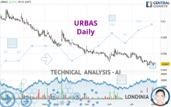 URBAS - Daily