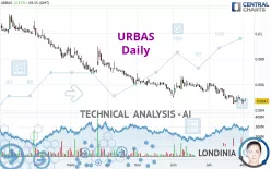 URBAS - Daily