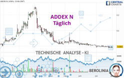 ADDEX N - Daily