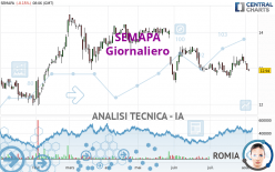 SEMAPA - Giornaliero