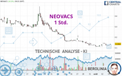 NEOVACS - 1 uur