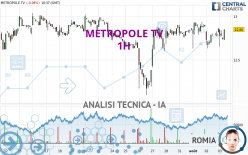 METROPOLE TV - 1H