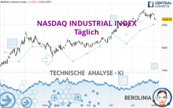 NASDAQ INDUSTRIAL INDEX - Täglich