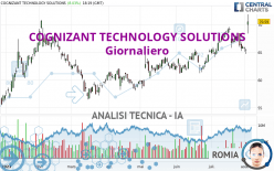 COGNIZANT TECHNOLOGY SOLUTIONS - Giornaliero