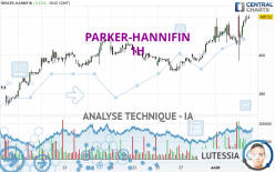 PARKER-HANNIFIN - 1H