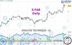 X-FAB - Journalier