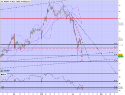 VALEO - 4H