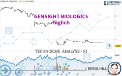 GENSIGHT BIOLOGICS - Journalier