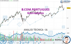 B.COM.PORTUGUES - Täglich