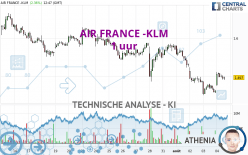 AIR FRANCE -KLM - 1 uur