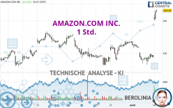 AMAZON.COM INC. - 1 Std.