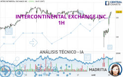 INTERCONTINENTAL EXCHANGE INC. - 1H