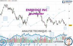 ENBRIDGE INC - Journalier