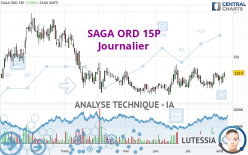 SAGA ORD 15P - Journalier