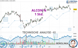 ALCON N - 1H