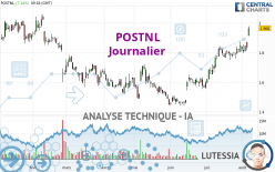 POSTNL - Journalier