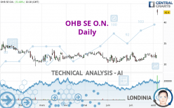 OHB SE O.N. - Journalier
