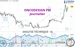 ONCODESIGN PM - Journalier