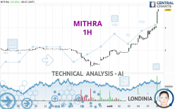 MITHRA - 1H