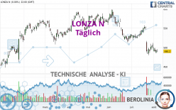 LONZA N - Journalier