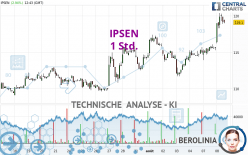 IPSEN - 1 Std.