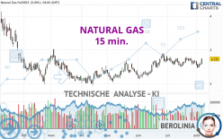 NATURAL GAS - 15 min.