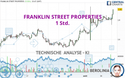FRANKLIN STREET PROPERTIES - 1H