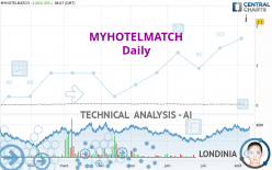 MYHOTELMATCH - Daily