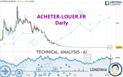 ACHETER-LOUER.FR - Giornaliero