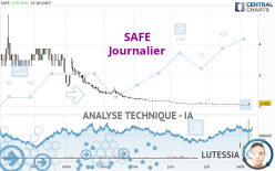 SAFE - Dagelijks