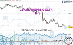 GER.ENTREPRE.GEX.TR. - 1H