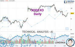 SODEXO - Journalier