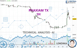 PHAXIAM TX - 1H