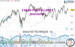 CAC40 FCE FULL0524 - Täglich