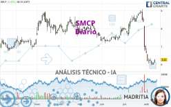 SMCP - Diario