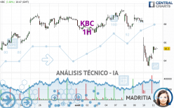 KBC - 1H