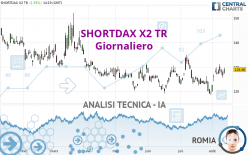 SHORTDAX X2 TR - Giornaliero
