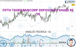 FIFTH THIRD BANCORP DEPOSITARY SHARE RE - 1H