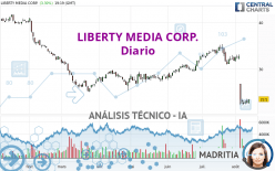 LIBERTY MEDIA CORP. - Diario