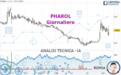 PHAROL - Giornaliero