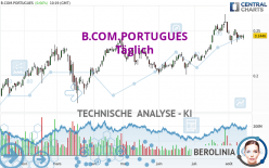 B.COM.PORTUGUES - Täglich
