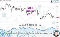 IMCD - Diario
