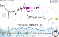 METROPOLE TV - Daily