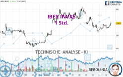 IBEX INVX5 - 1 Std.