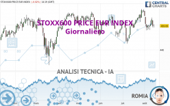 STOXX600 PRICE EUR INDEX - Giornaliero
