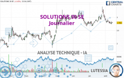 SOLUTIONS 30 SE - Giornaliero