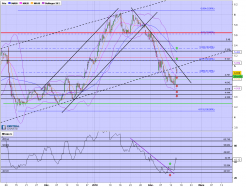 VALLOUREC - 4 Std.