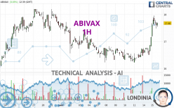 ABIVAX - 1H