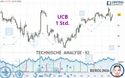 UCB - 1 Std.