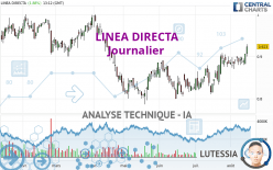 LINEA DIRECTA - Journalier